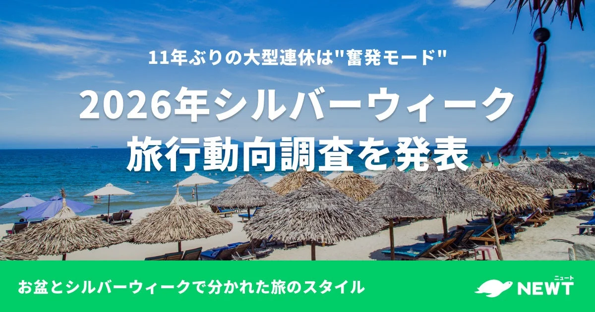 青い空と海が広がるビーチに、たくさんのパラソルが並んでいます。2026年のシルバーウィークにおける旅行動向調査の結果を発表する画像で、長期休暇の旅行スタイルに焦点を当てています。