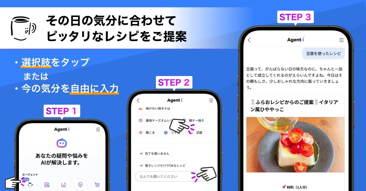 Agent iでのレシピ提案の利用方法
