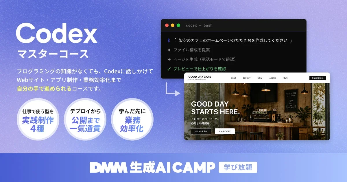 Codexマスターコースの概要を示す画像