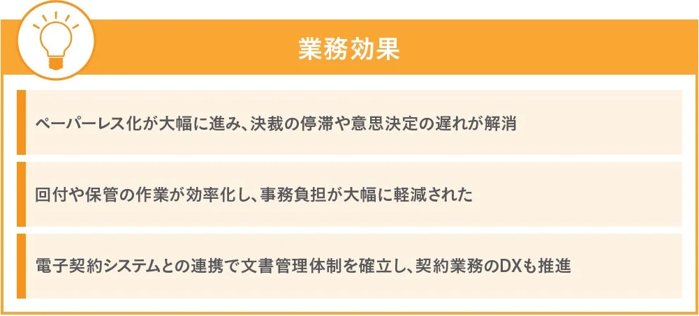 業務効果