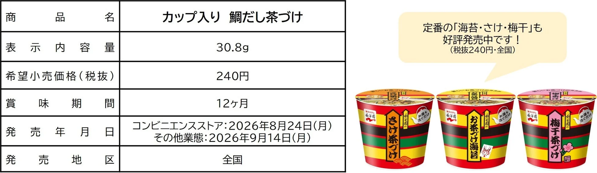 商品詳細情報