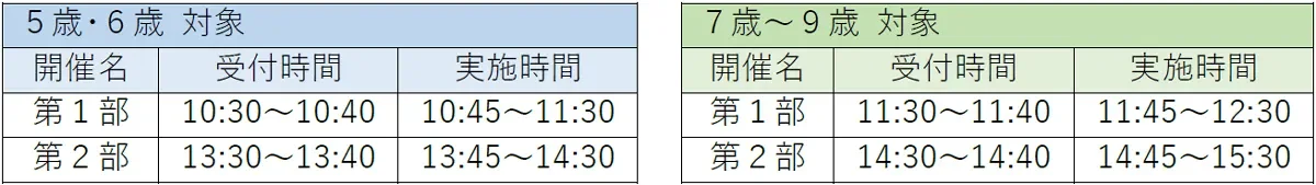 かけっこ教室時間割