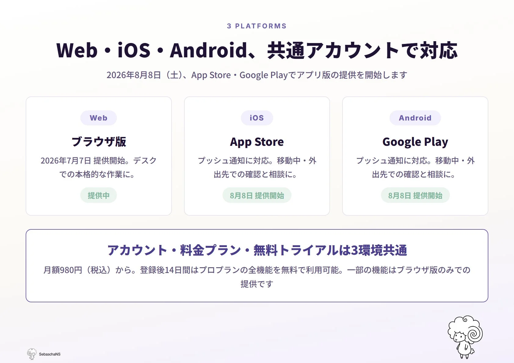 Web・iOS・Androidの3プラットフォームで共通アカウント対応