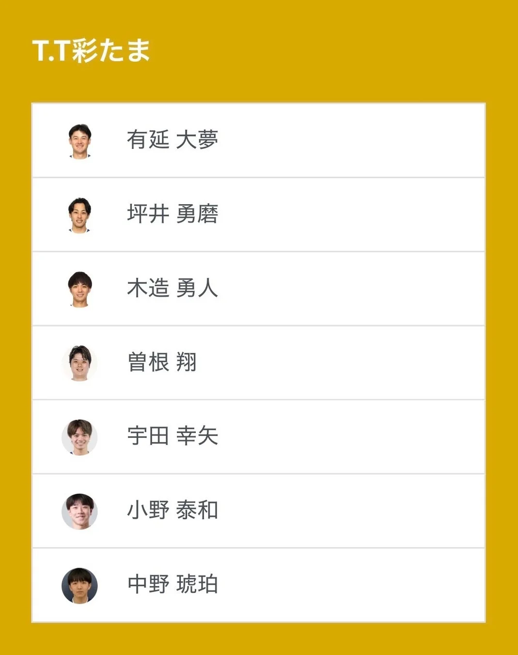 T.T彩たまの選手名簿