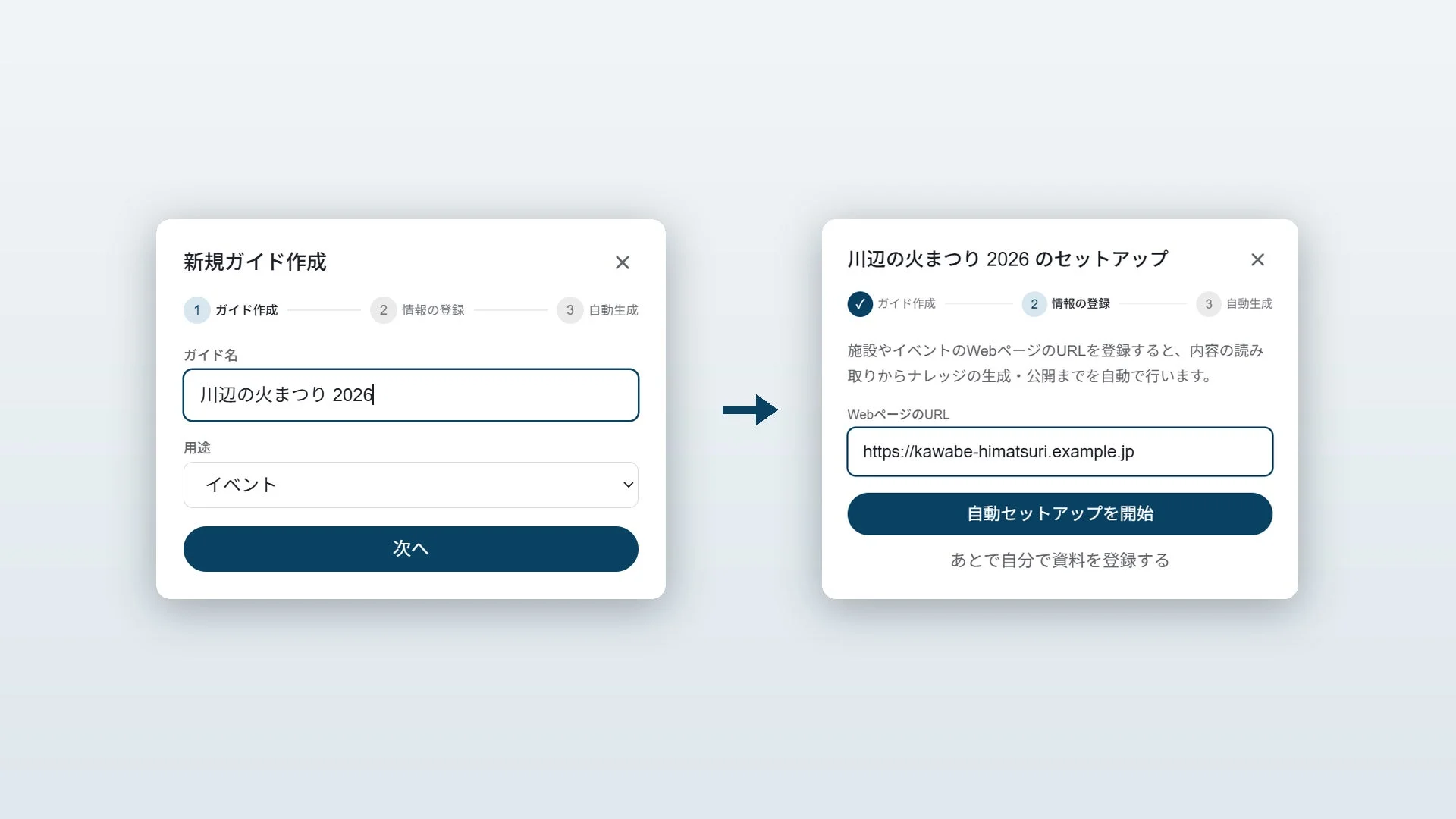 新規ガイド作成の入力画面