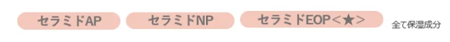 セラミドAP, NP, EOP