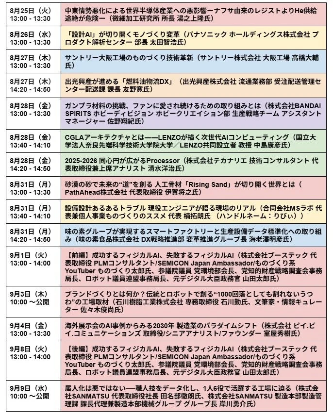 ITmedia Virtual EXPO 2026 夏 基調講演一覧