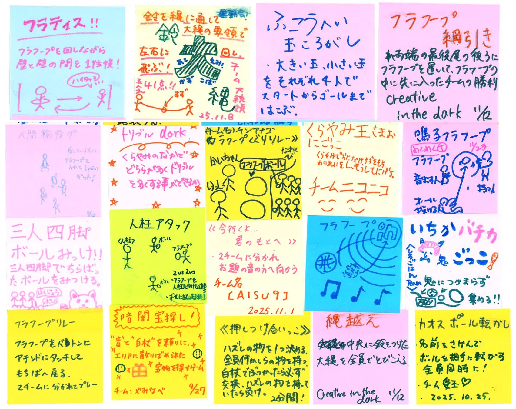 ゲームアイデアの付箋