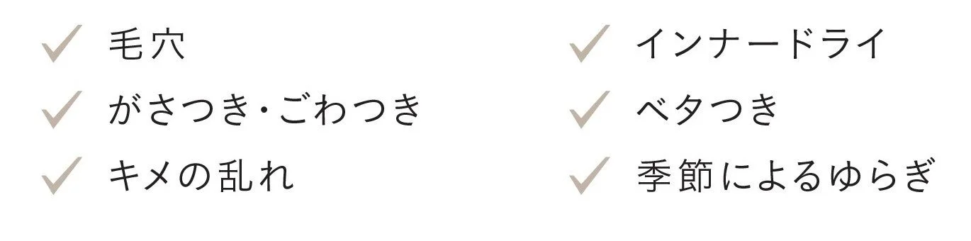 肌悩みのリスト