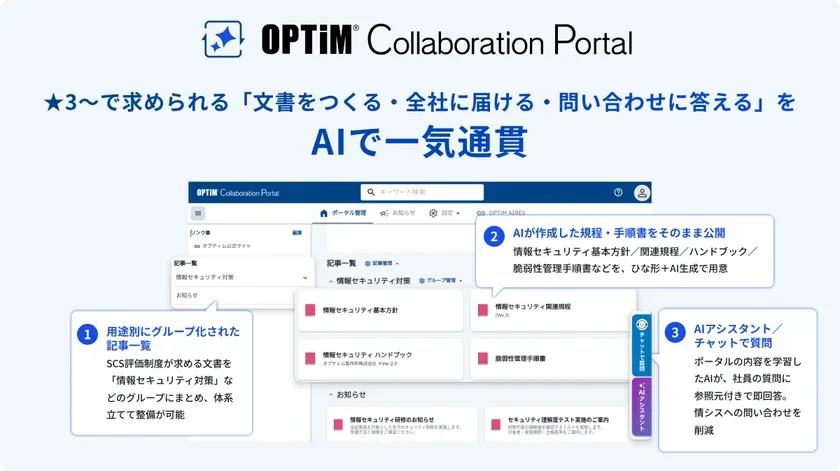 「OPTiM Collaboration Portal」でAIによる規程の作成・公開、問い合わせ対応を実現