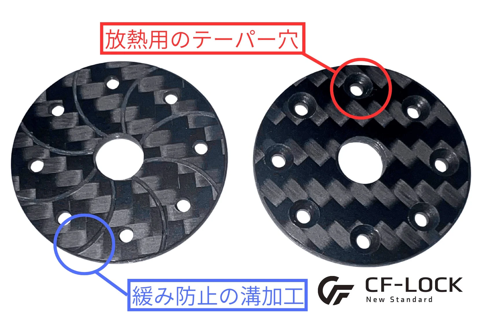 GHモデルワッシャー
