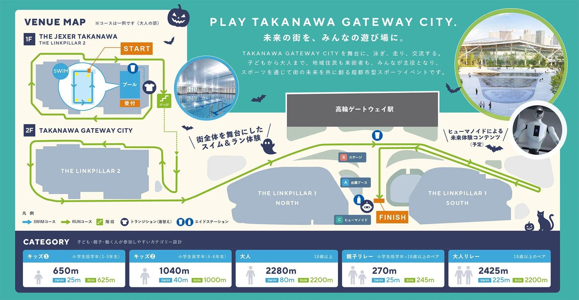 高輪ゲートウェイシティの超都市型スポーツイベント「PLAY TAKANAWA GATEWAY CITY」の会場マップ