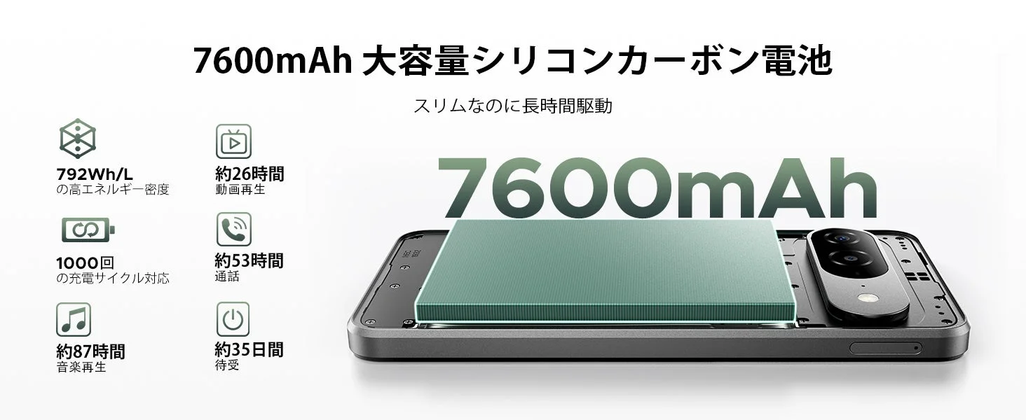 7600mAhの大容量シリコンカーボン電池を搭載したスマートフォンを紹介する画像
