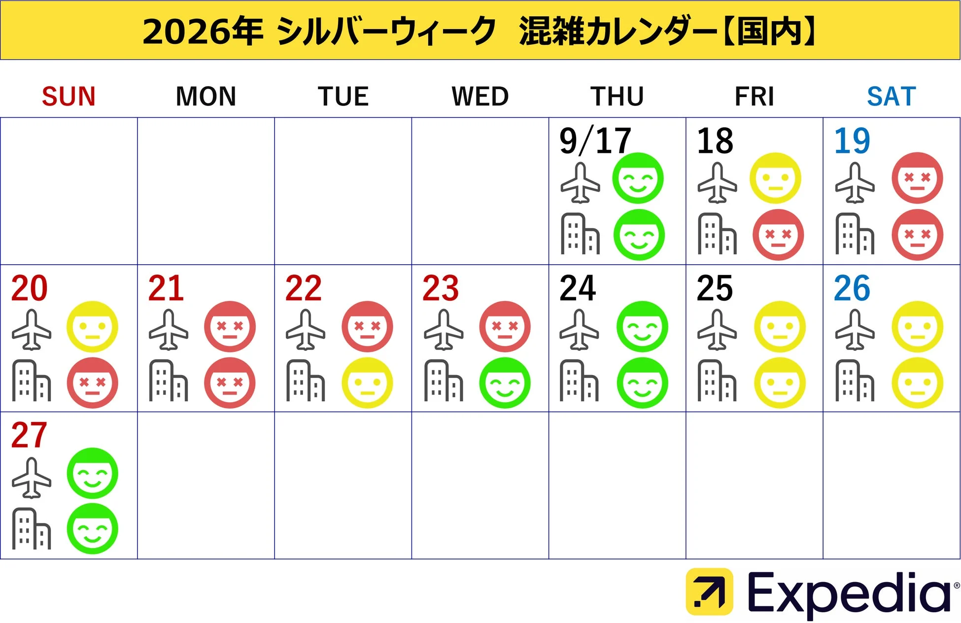 2026年 シルバーウィーク 混雑カレンダー【国内】