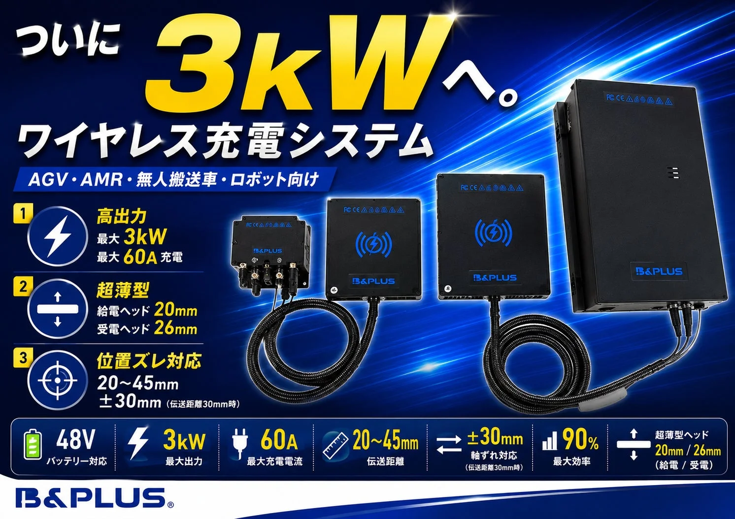 RCSH3000ワイヤレス充電システム
