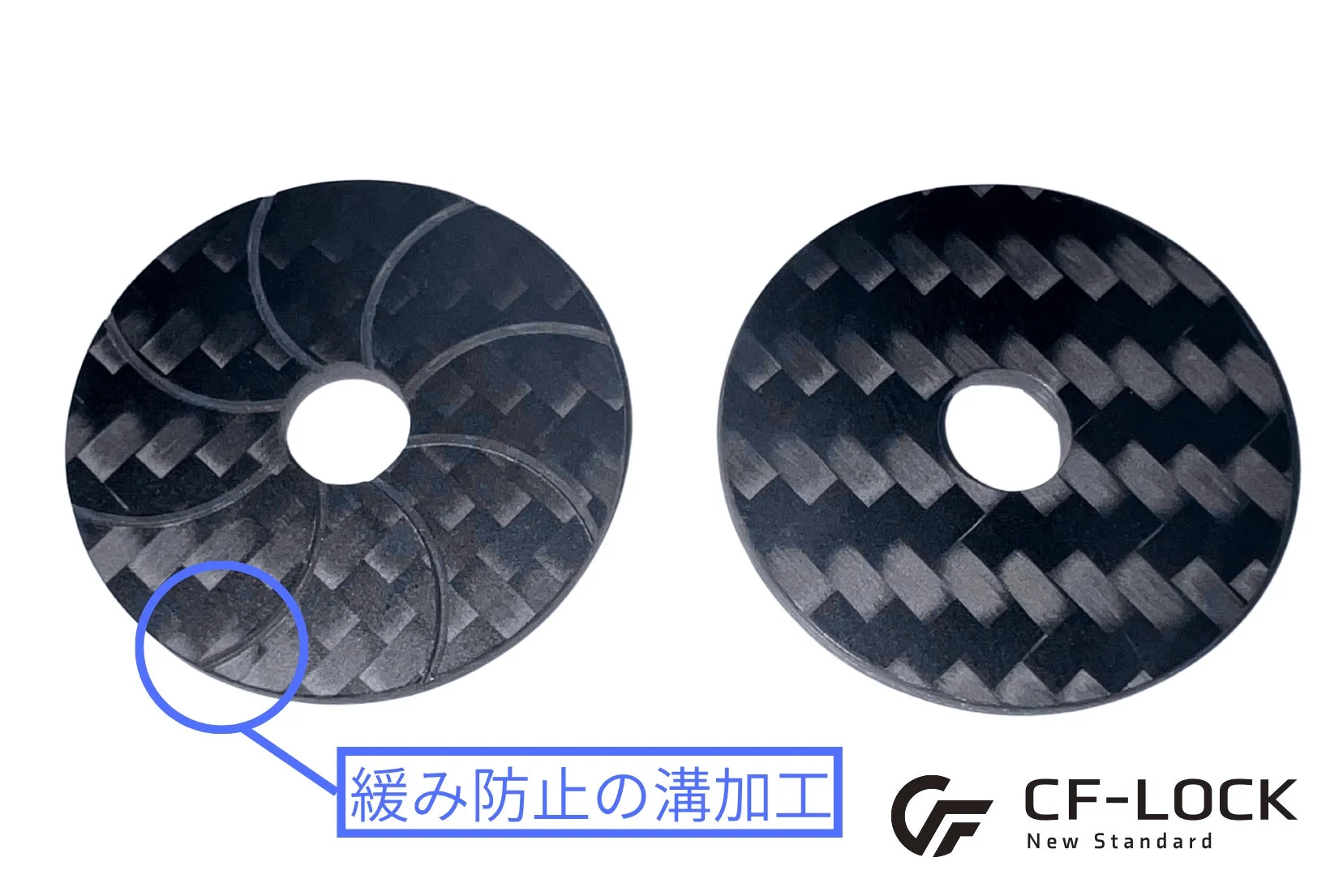 Gモデルワッシャー