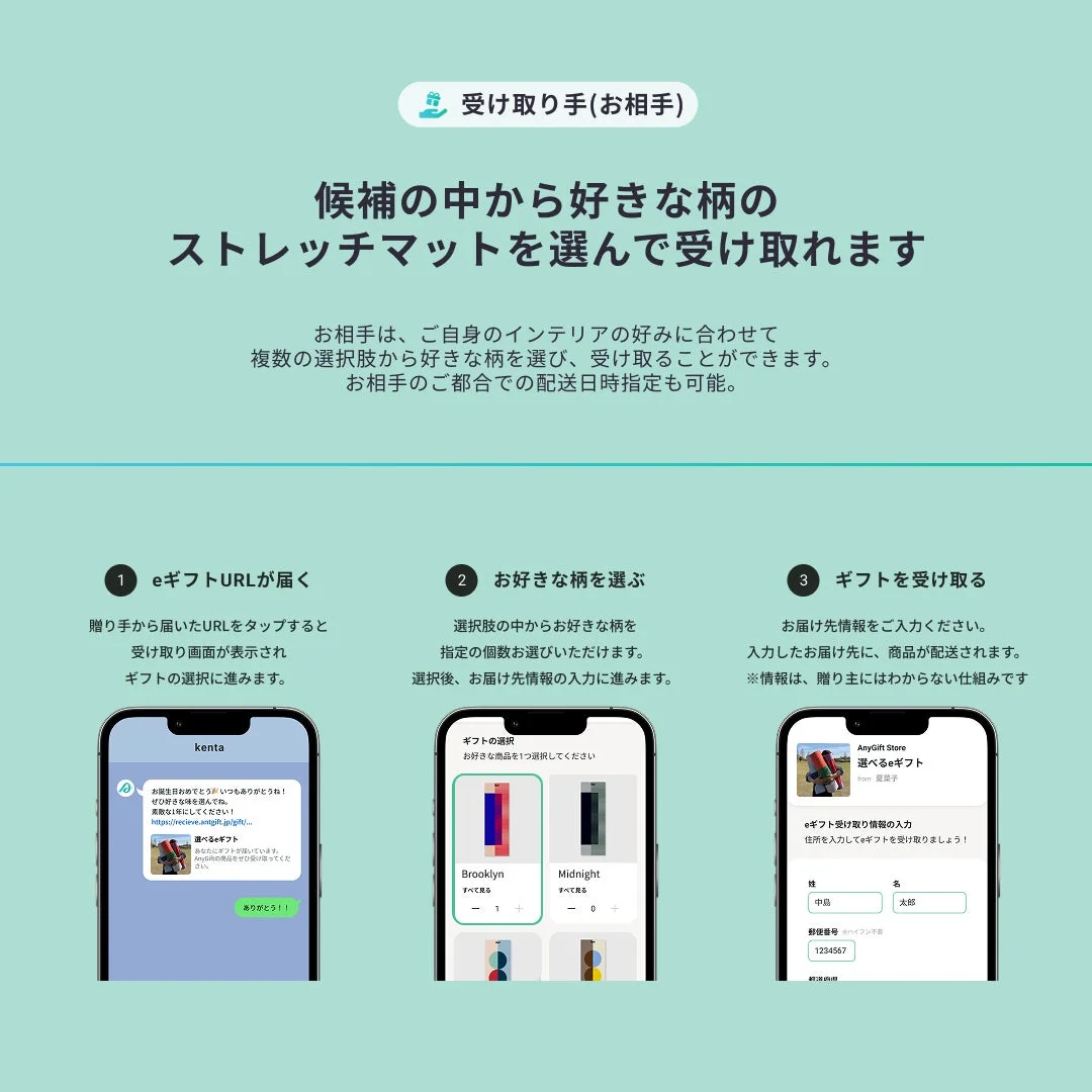 Eギフトの受け取り方