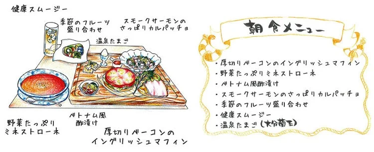 別府ホテルエール朝食メニュー
