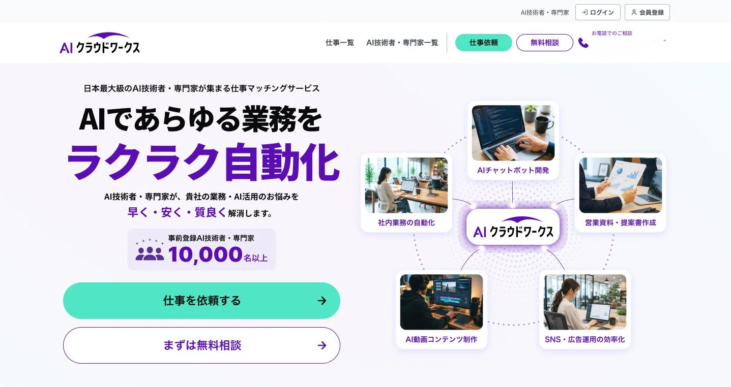 AIクラウドワークスのウェブサイトで、AI技術者と専門家による仕事マッチングサービスを紹介。AIであらゆる業務を効率化し、チャットボット開発や資料作成、動画制作など幅広いサービスを提供。10,000名以上の専門家が登録しています。