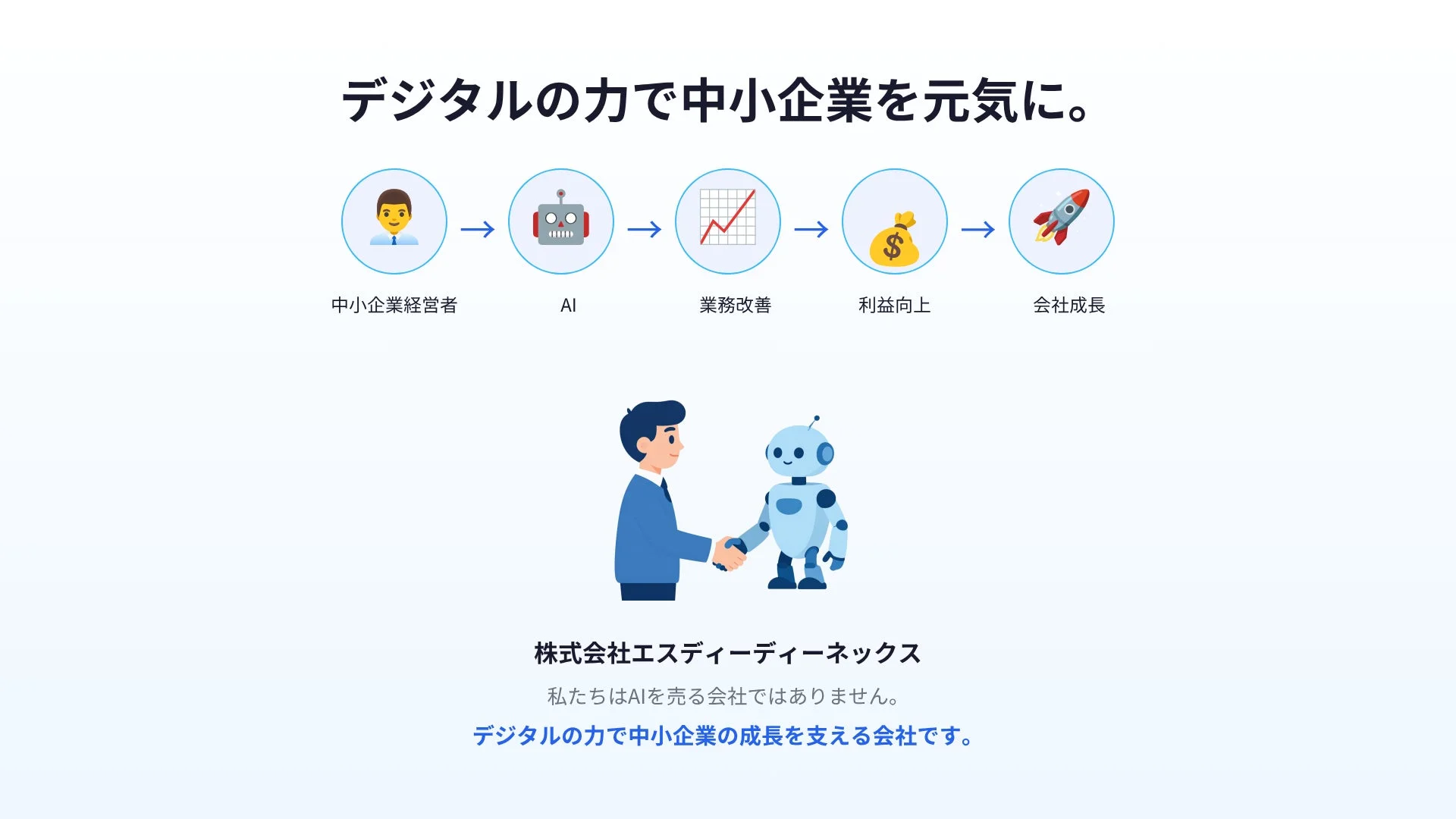 デジタルの力で中小企業を元気に。