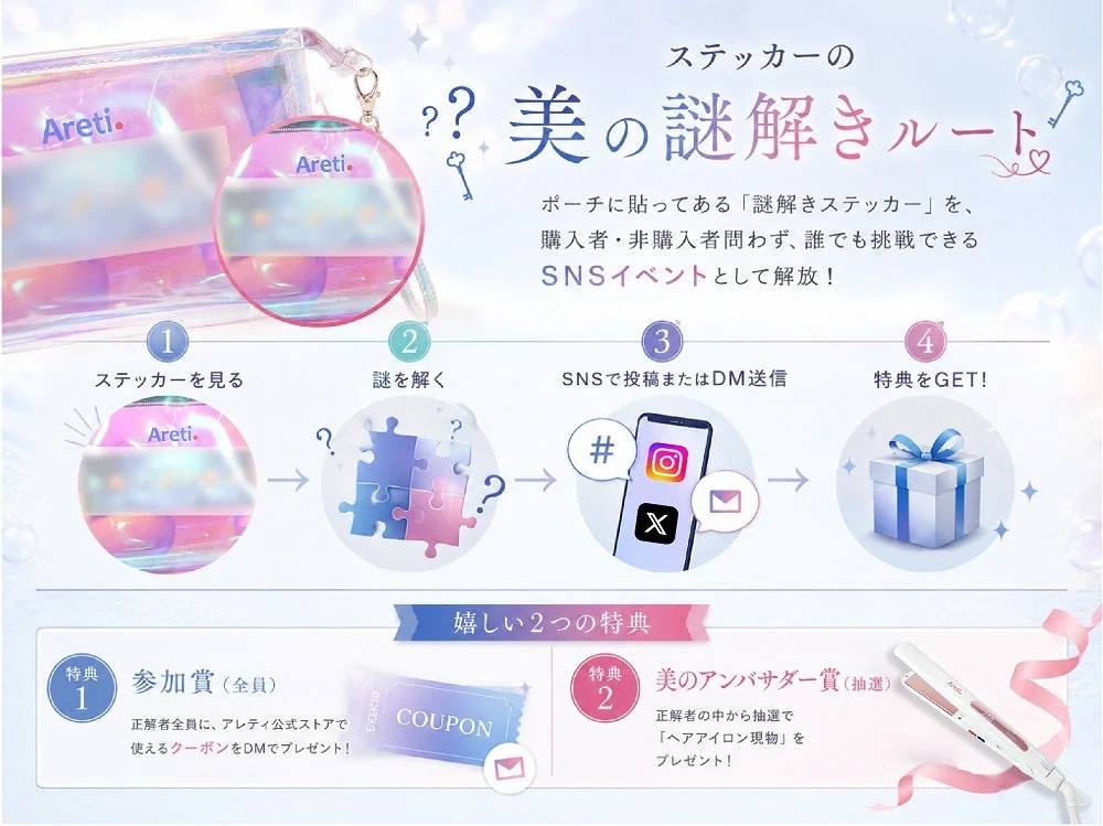 SNSイベント「美の謎解きルート」告知