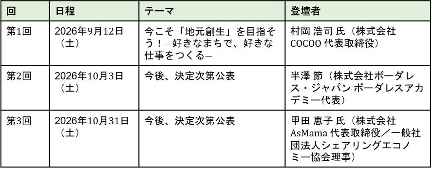 オープンセミナーのスケジュール