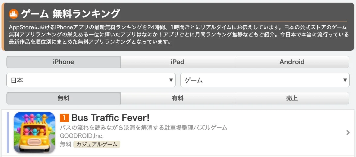 App Store無料ゲームランキング1位の画面