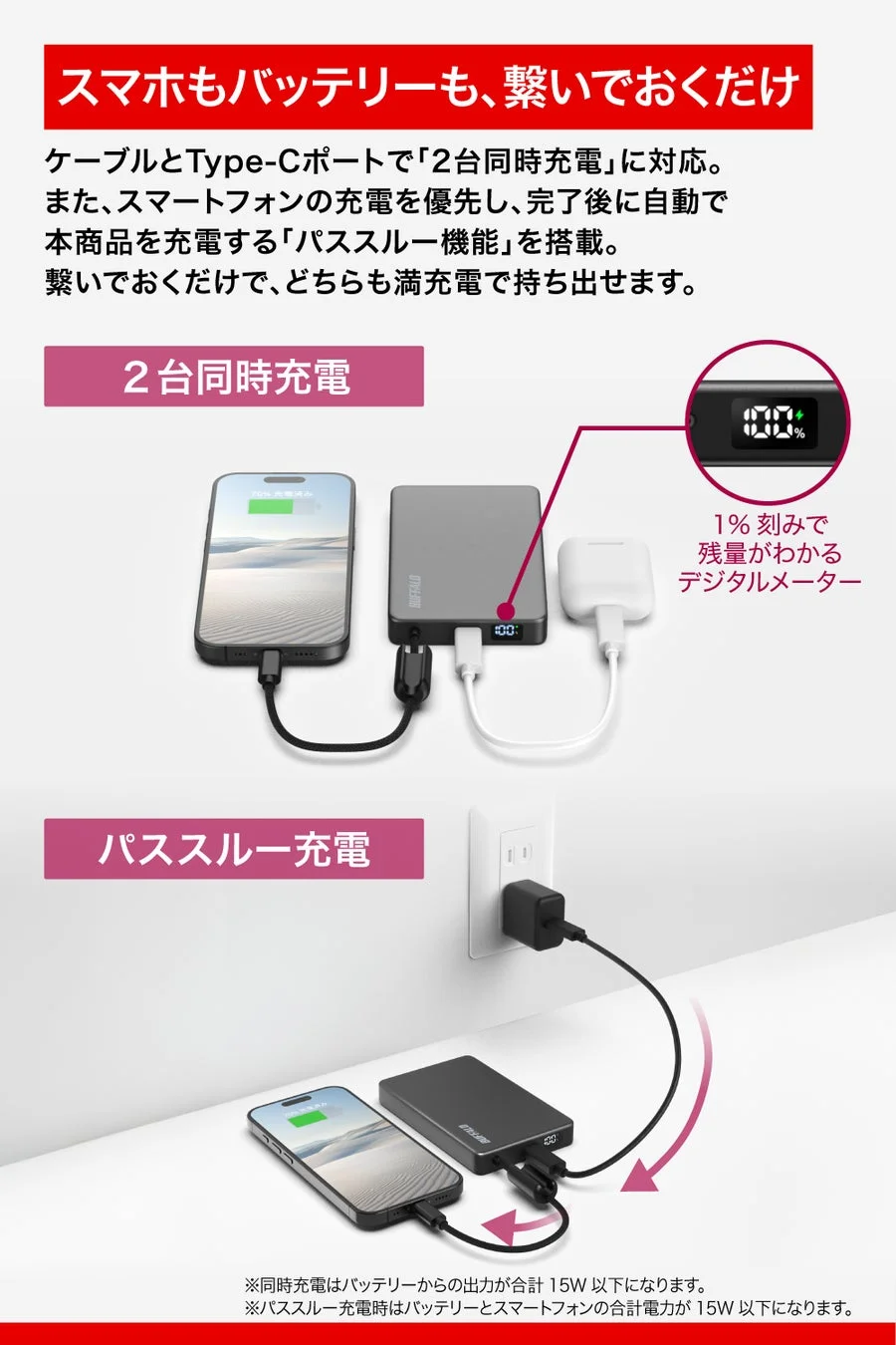 モバイルバッテリーの機能を紹介する画像