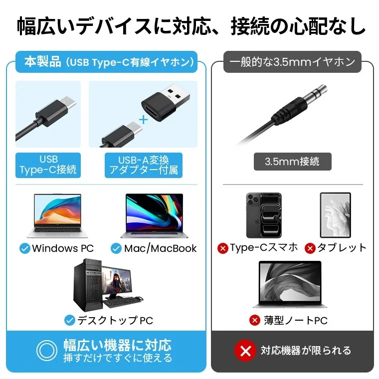 幅広いデバイスに対応、接続の心配なし