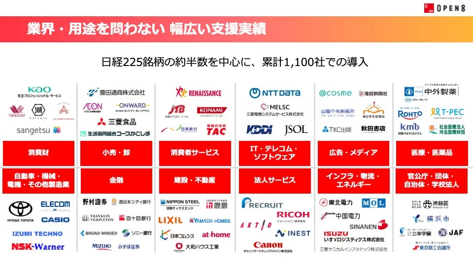 オープンエイトの導入実績