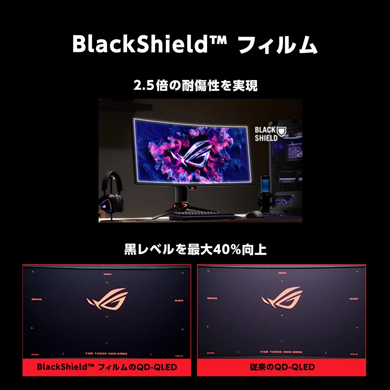BlackShield™ フィルムの利点