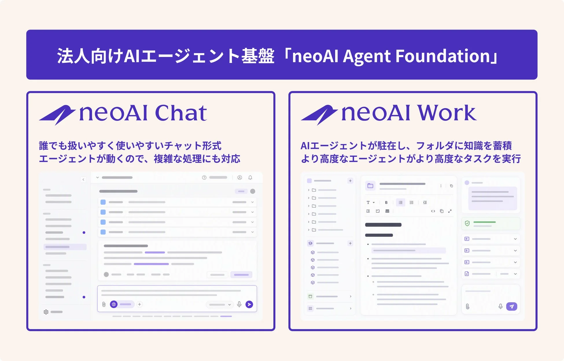 法人向けAIエージェント基盤「neoAI Agent Foundation」