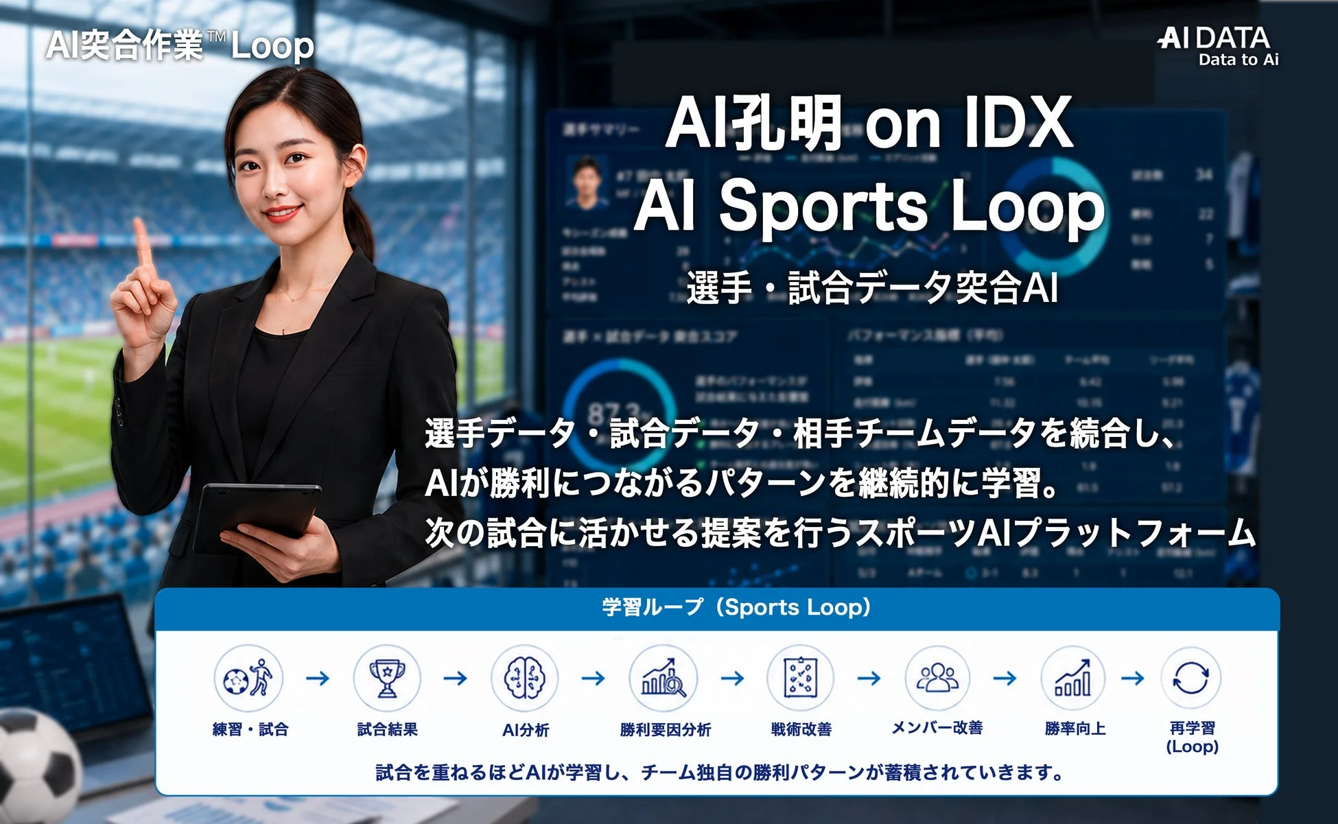 AI Sports Loopのメイン画像