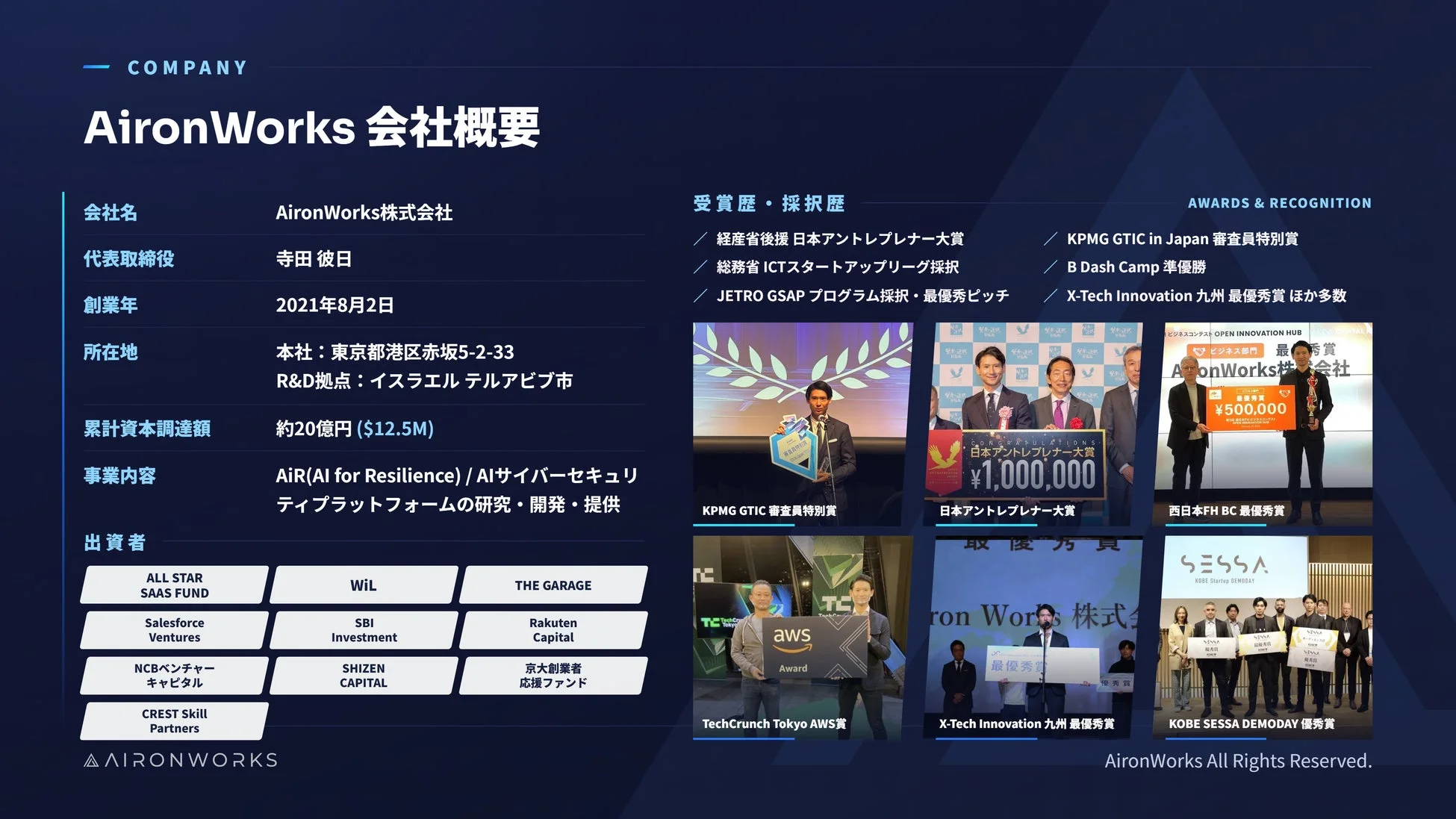 AironWorks株式会社 会社概要