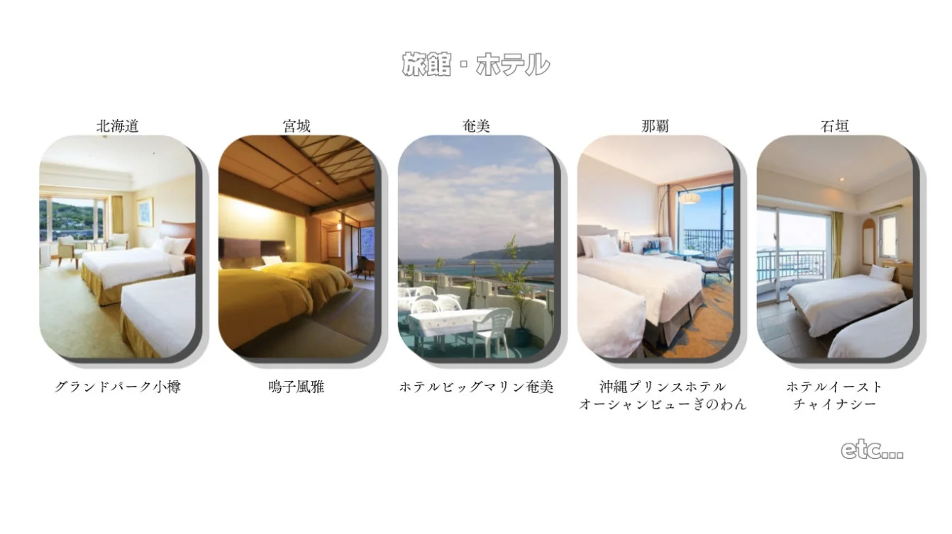Peachパックで宿泊できるホテルの一例
