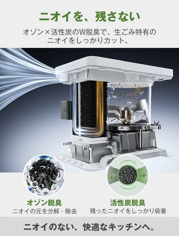 オゾンと活性炭によるW脱臭機能