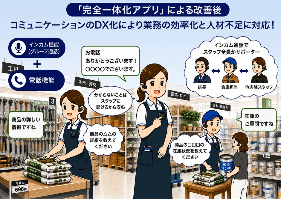 改善後のイメージイラスト