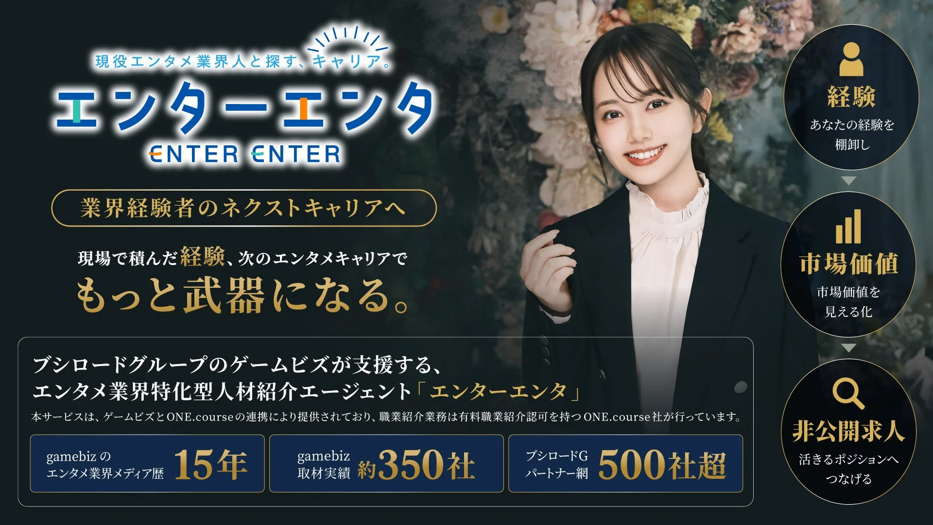 人材紹介サービス「エンターエンタ」