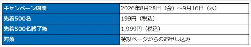 新プラン発表記念キャンペーン