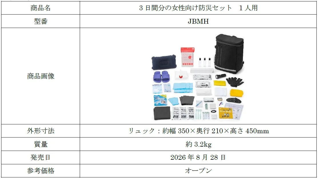 商品仕様
