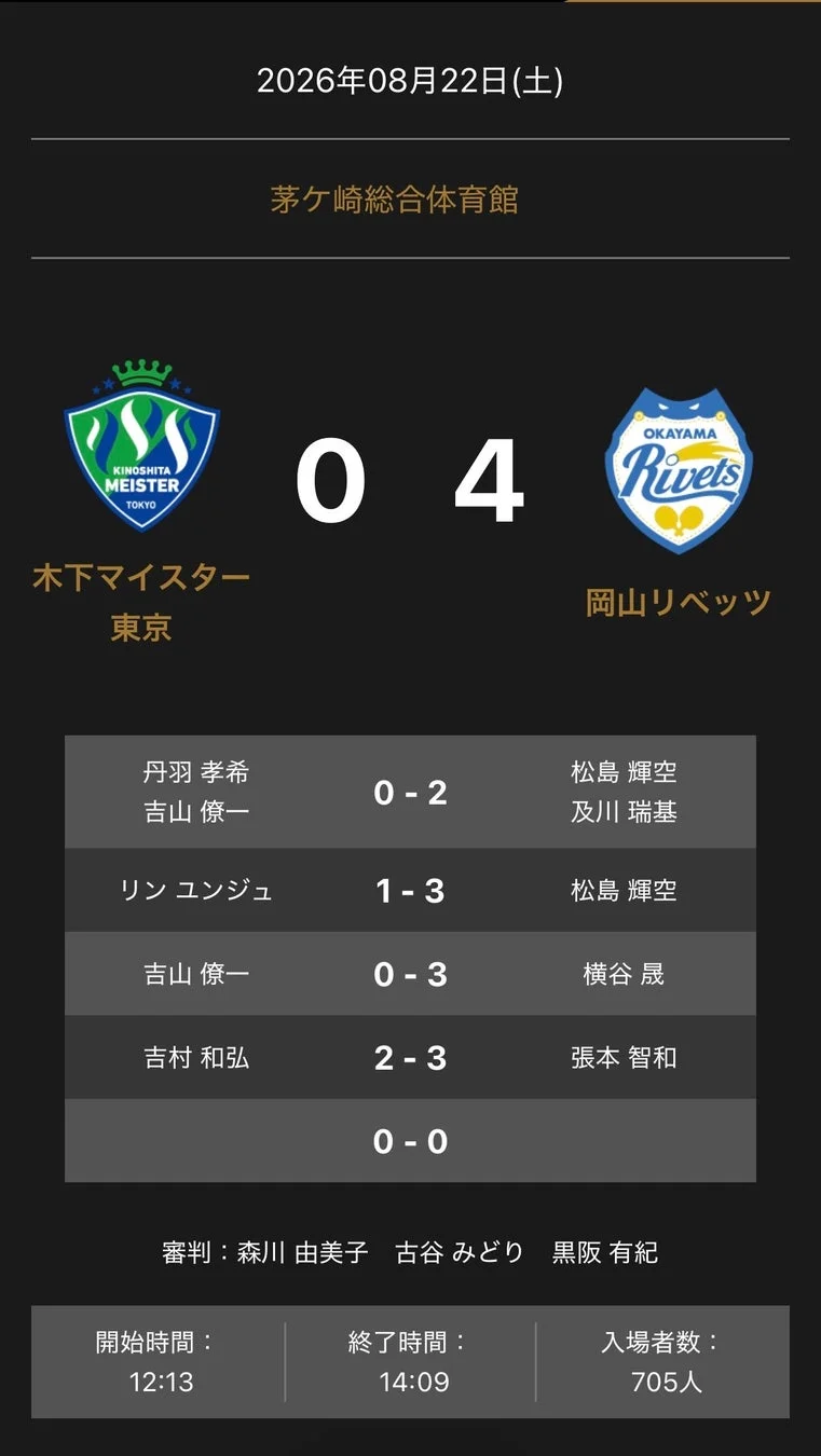 ノジマTリーグ 2026-2027 公式戦 試合結果