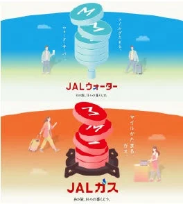 JALウォーター・JALガス
