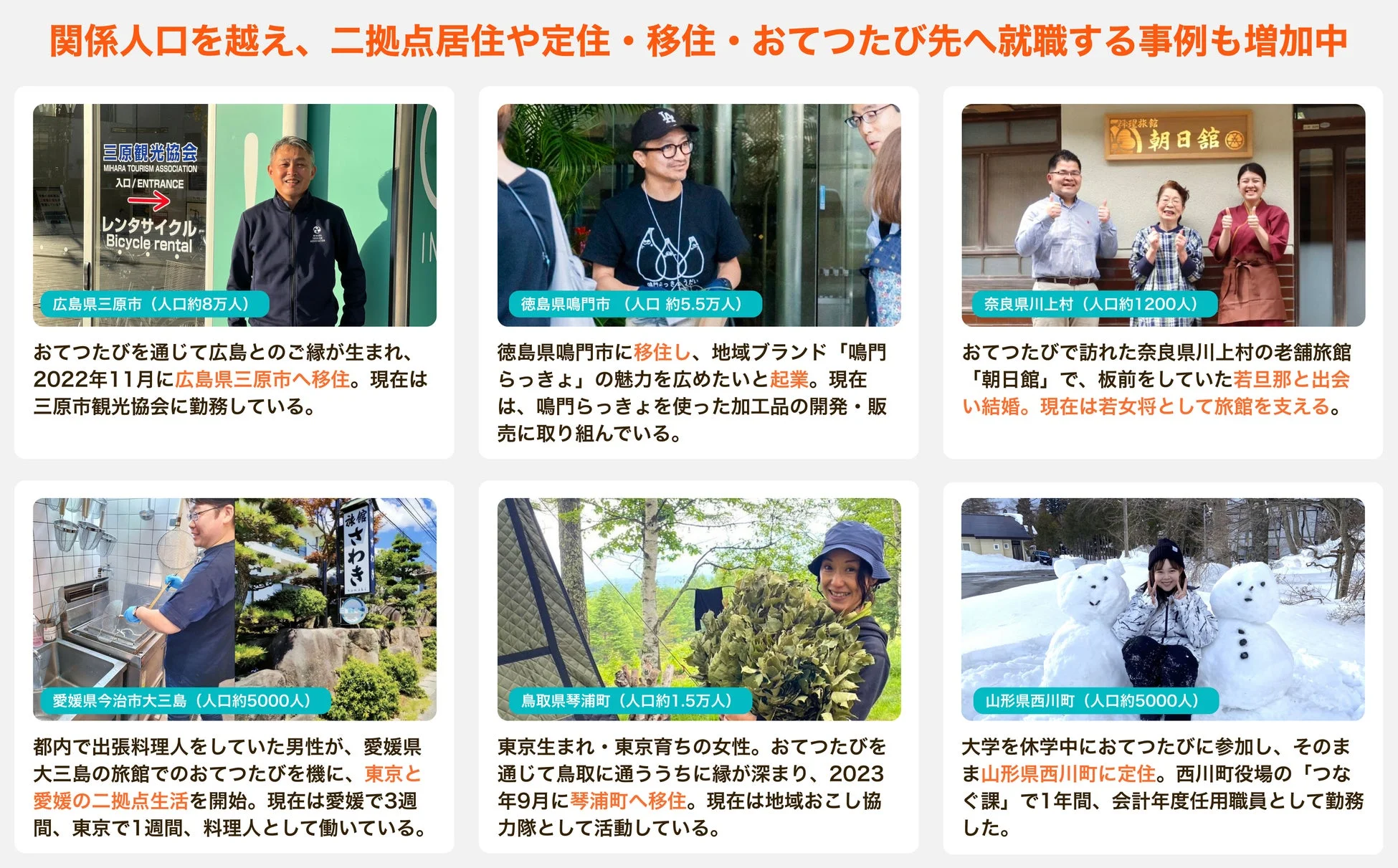 「おてつたび」を通じて、地方への移住、定住、二拠点居住、そして就職に至る多様な事例を紹介。観光協会勤務、地域ブランド起業、旅館の若女将、二拠点料理人、地域おこし協力隊、役場勤務など、新たなライフスタイルを見つける人々が増加している。