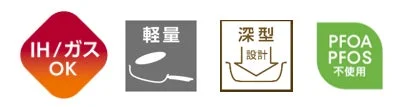 IHとガス火両方に対応し、軽量かつ深型設計の調理器具の特長を示すアイコン群です。PFOAおよびPFOS不使用であることも強調されています。