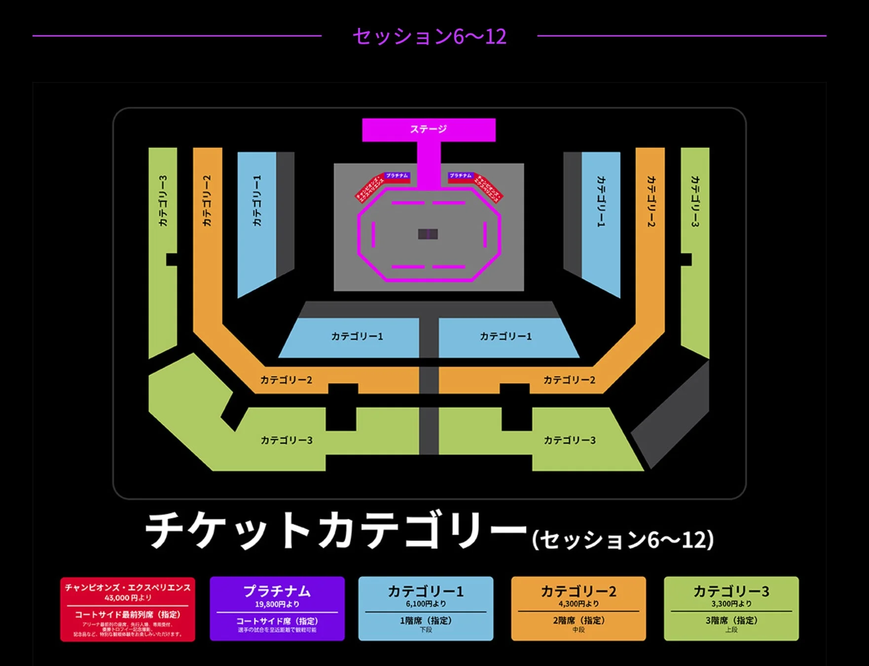 座席表とチケットカテゴリー