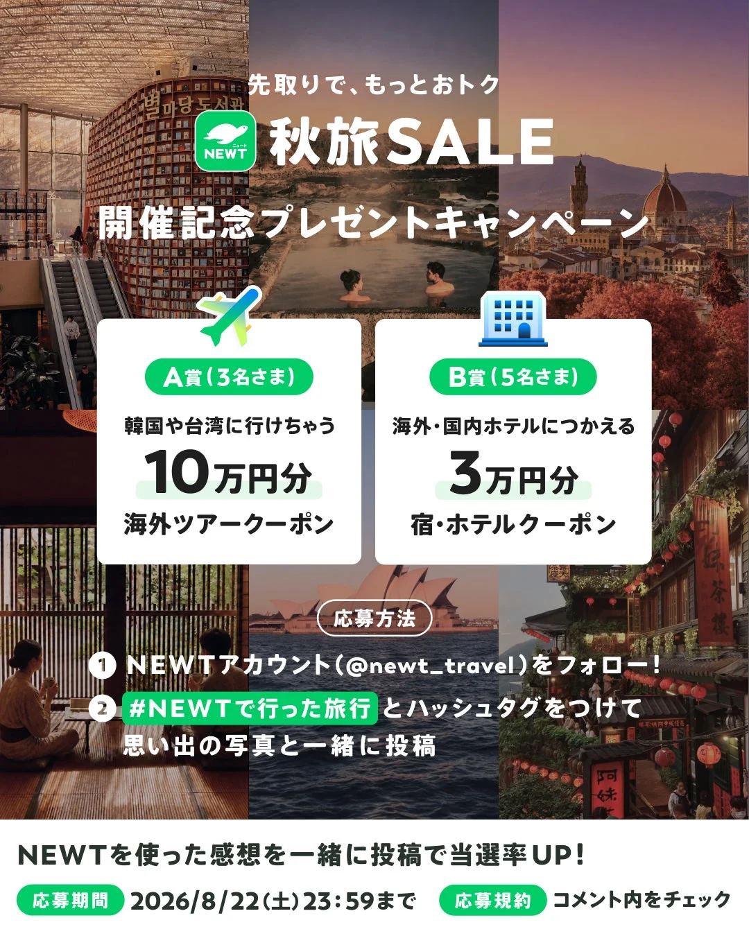 NEWTの秋旅SALE開催記念キャンペーン。韓国・台湾への海外ツアー10万円分やホテル3万円分クーポンが当たる。アカウントフォローとハッシュタグ投稿で応募可能。2026年8月22日まで。