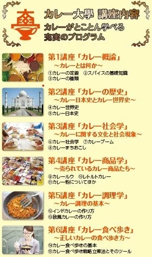 カレー大学の講座内容チラシ