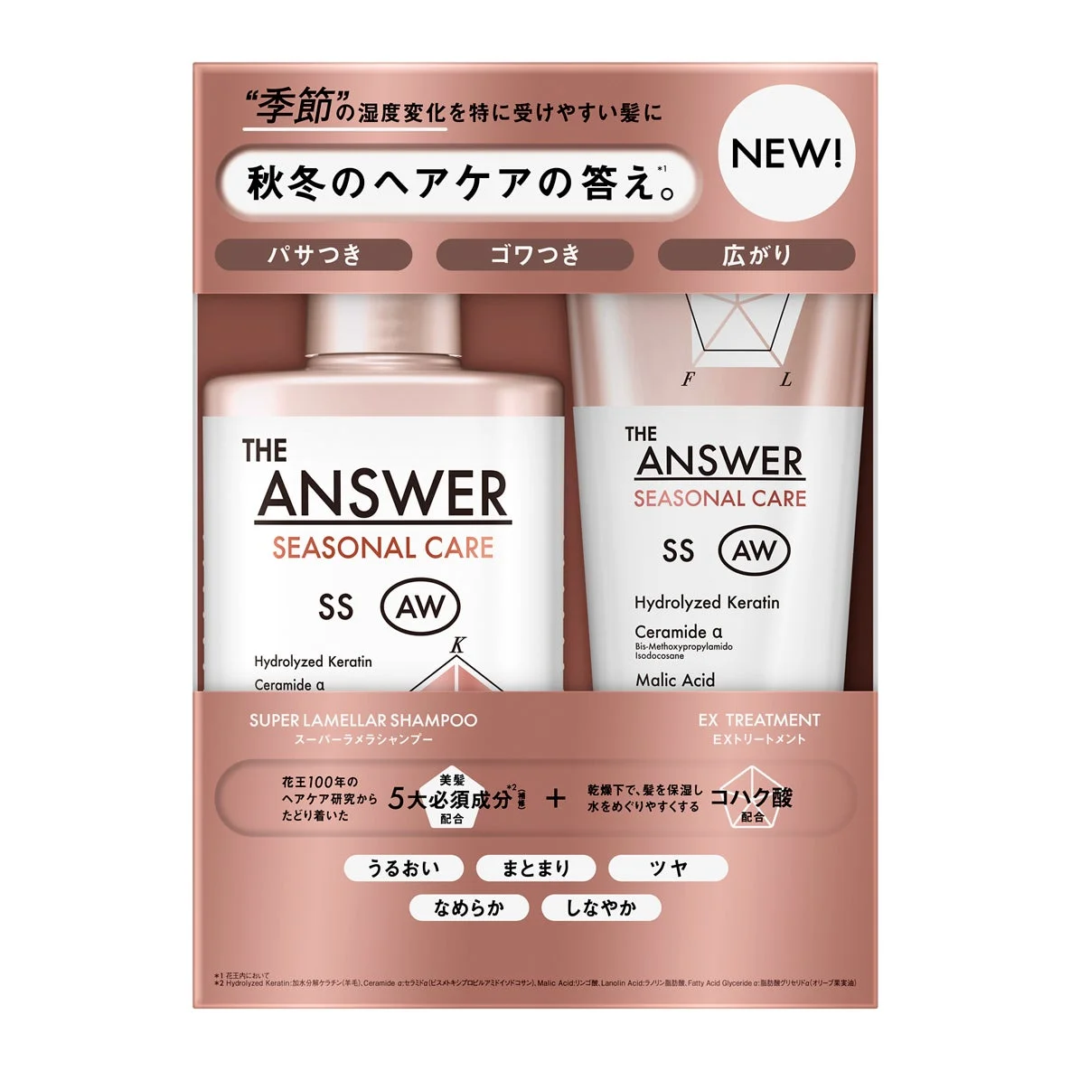 ジアンサー シーズナルケア AW 製品イメージ