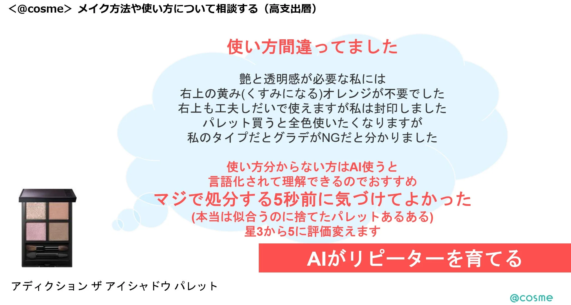AIがリピーターを育てる アディクション ザアイシャドウパレット