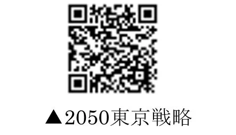 2050東京戦略 QRコード